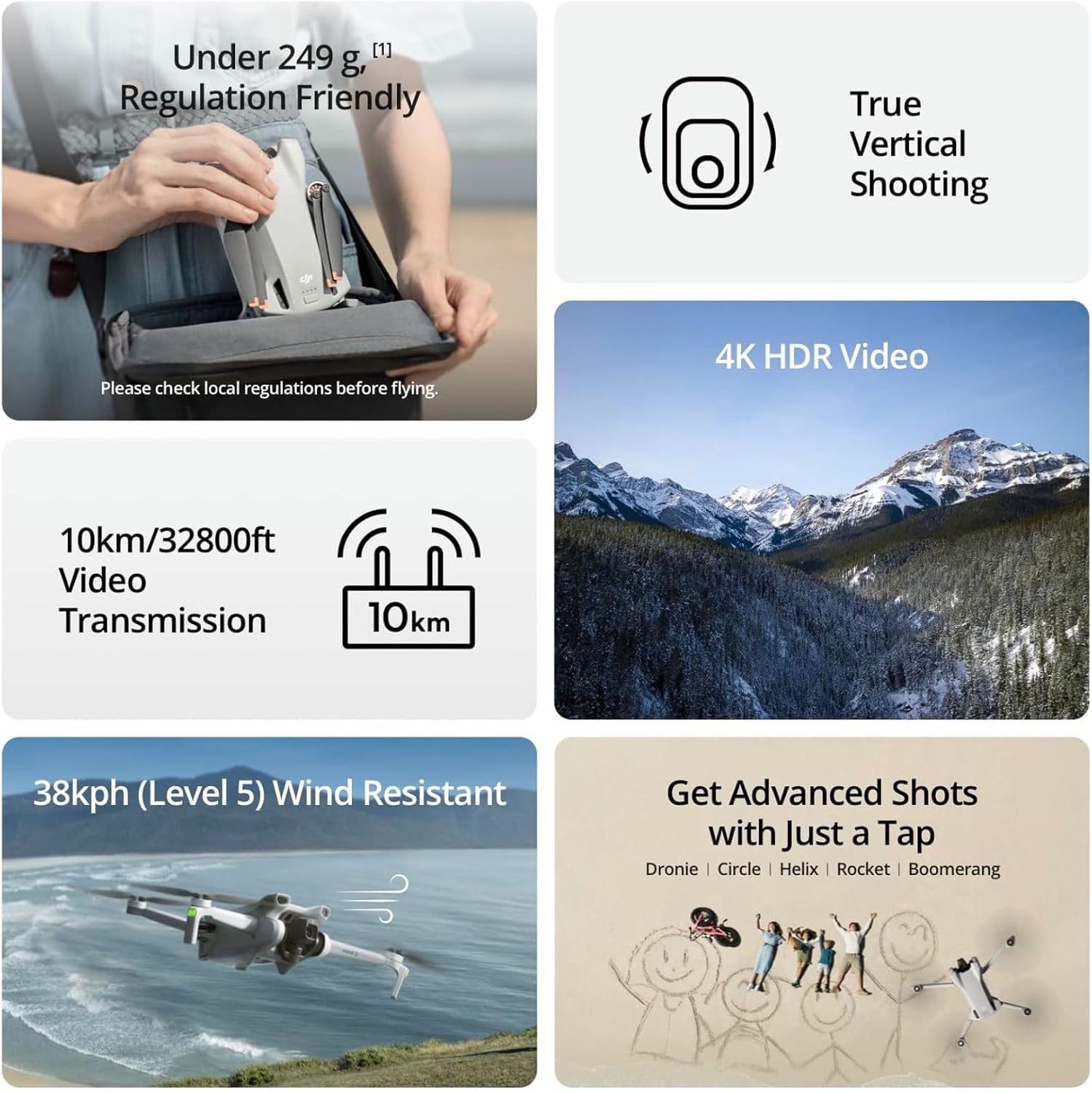 Refurbished DJI Mini 3 drones  - Drone Video Production recensie en prijs