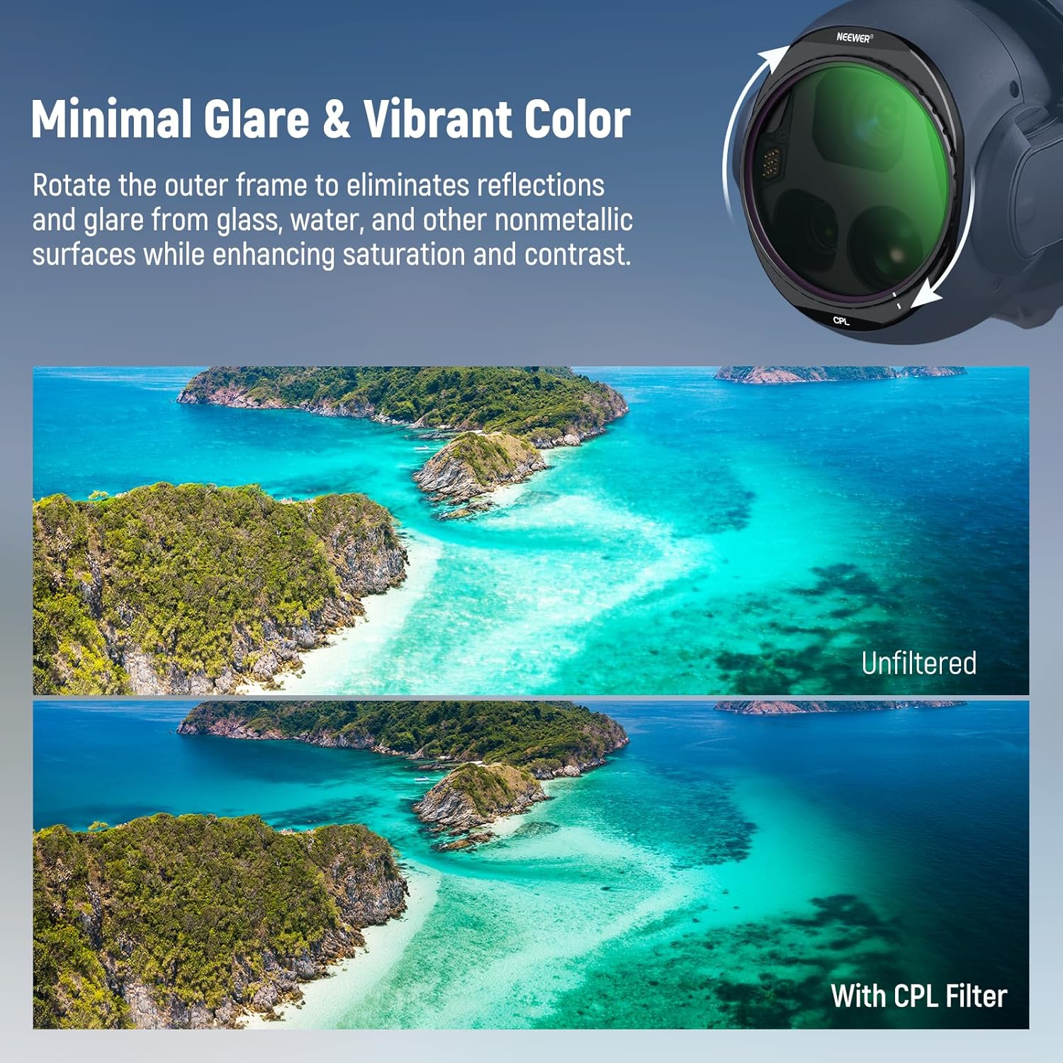 NEEWER CPL + ND-filterset voor - Drone Ndvi recensie en prijs